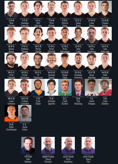 Panther City Lacrosse Club Last Team